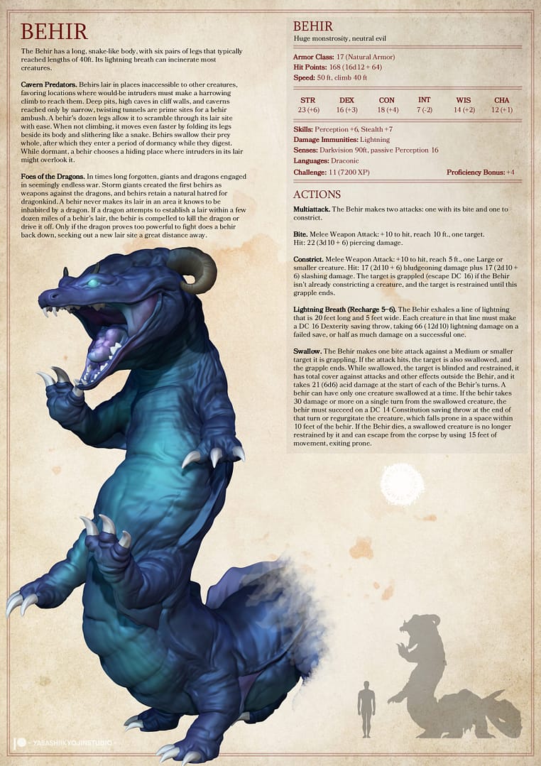 Colossal Behir – Serpentine Storm - Image 3