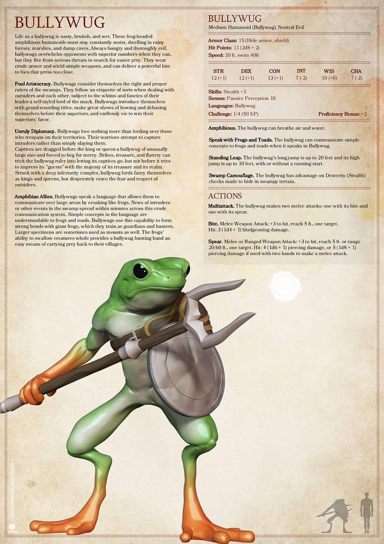 Bullywug Warrior Miniatures for that Frog Lover at your Table - Image 5