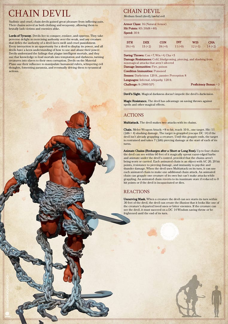 Chain Devil Miniature – Writhing Horror of Hooks and Chains - Image 2