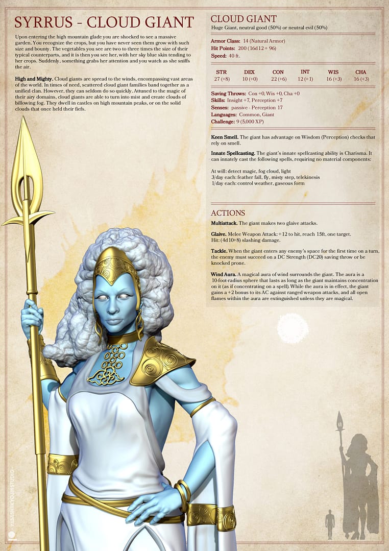 Cloud Giant Miniature – Storm Sovereign of the Skies - Image 3