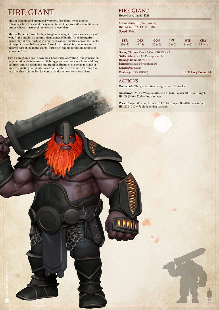 TTRPG Epic Fire Giant Swordsman Miniature | Yasashii Kyojin Studio Licensed Design - Image 3