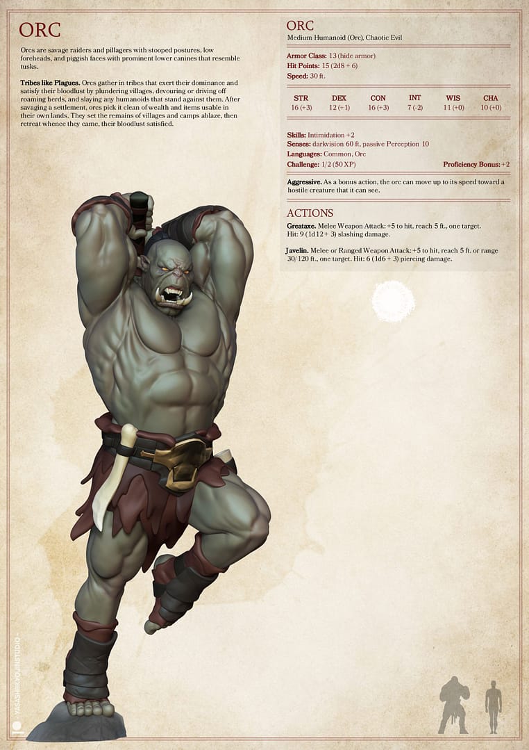 Orc Warlord Miniature – Savage Strength - Image 2
