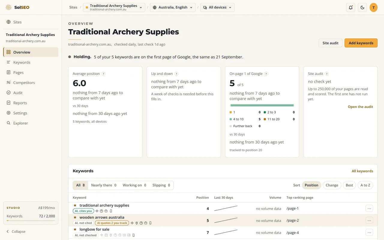 The SolSEO dashboard, listing tracked sites and keywords with their current Google positions and a rank chart